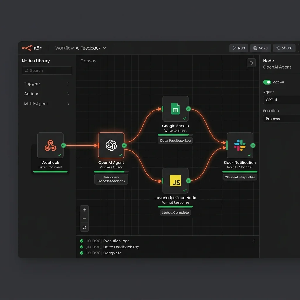 Enterprise n8n Automation